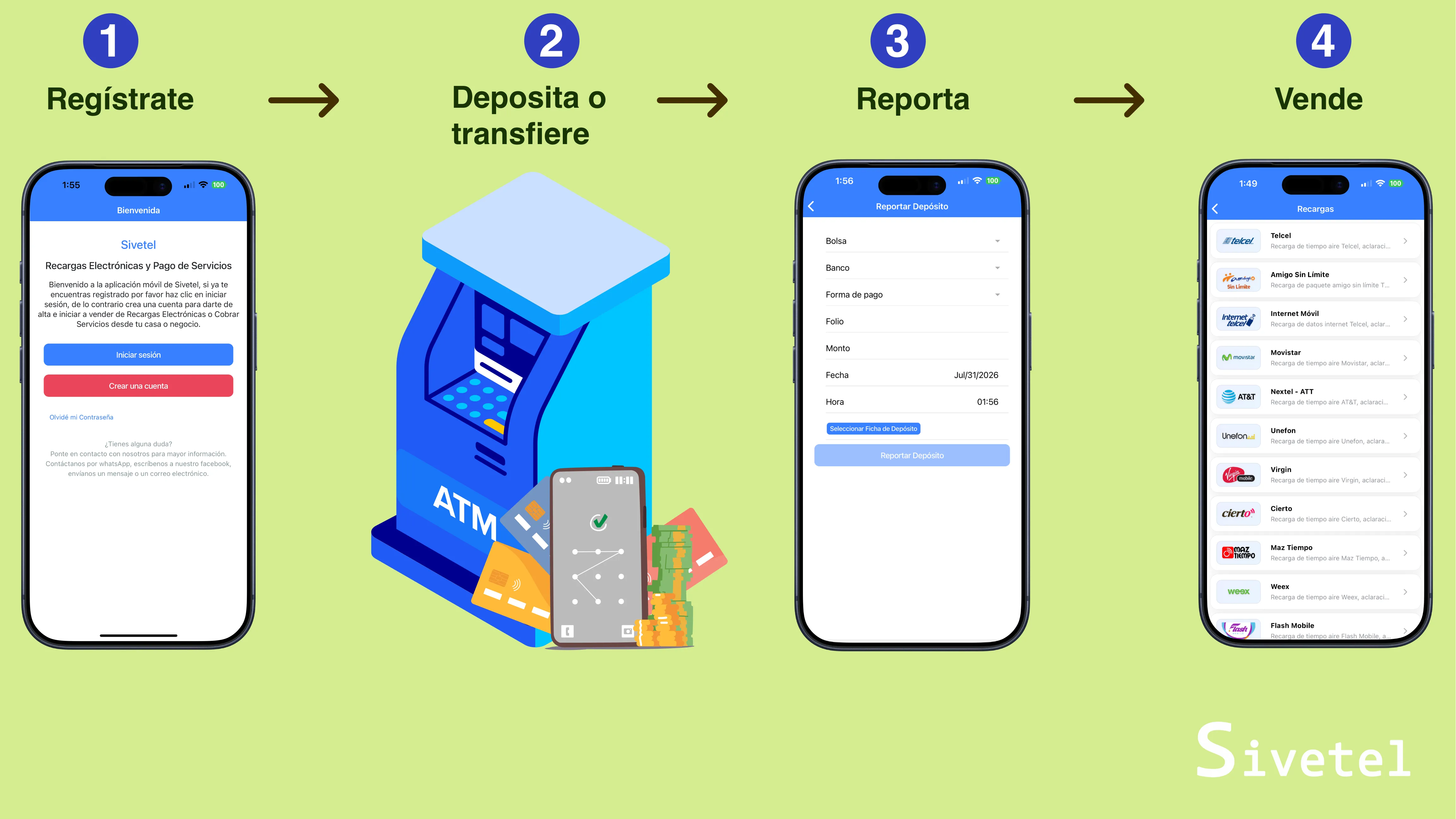 Pasos para vender recargas con Sivetel Diagrama de los 4 pasos para vender recargas con Sivetel: regístrate, deposita, reporta y vende